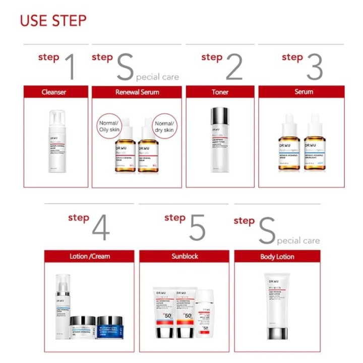 DR WU Mandelik Pore Refining Essence Toner