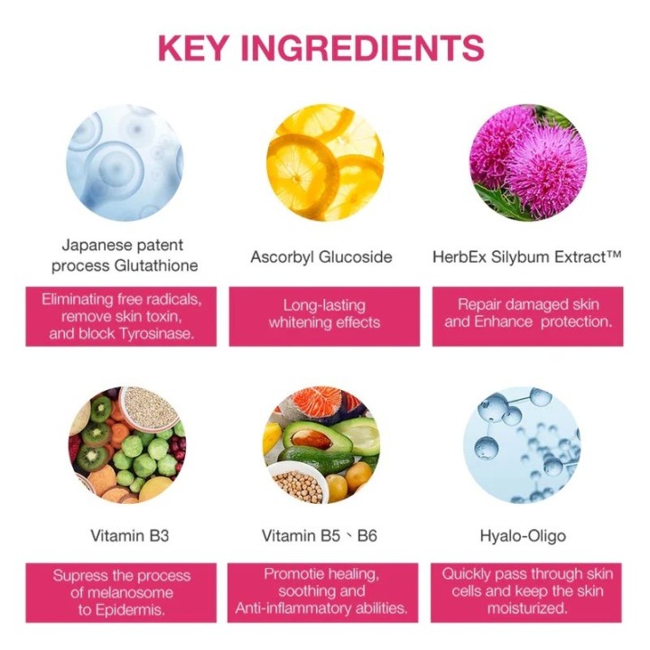 DR WU Glutalight Intensive Whitening Essence Toner