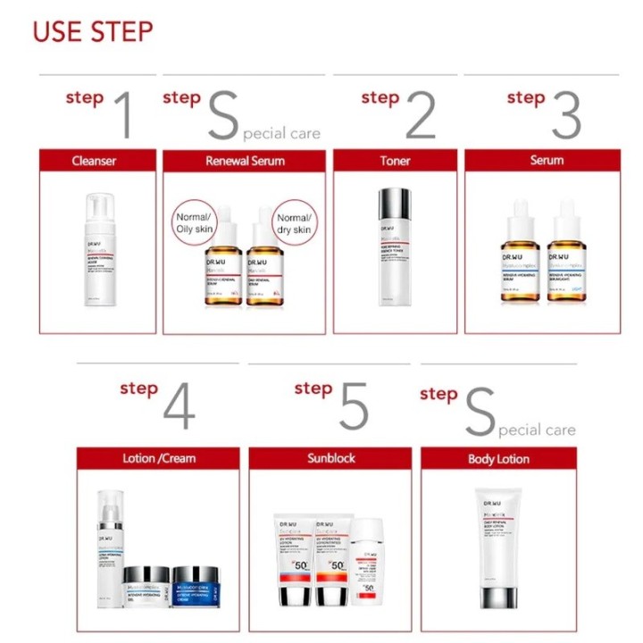 DR WU Mandelik Daily Renewal Serum