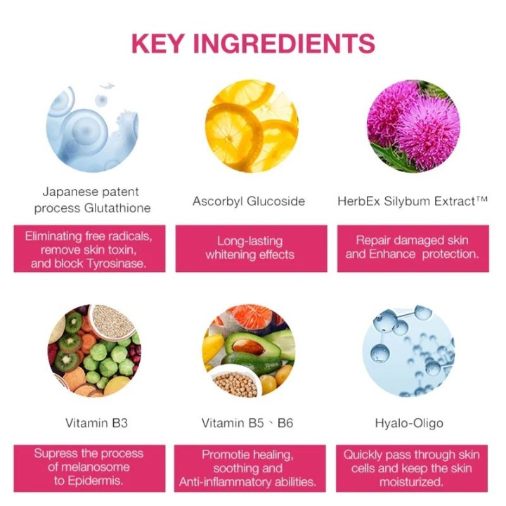 DR WU Glutalight Intensive Whitening Serum