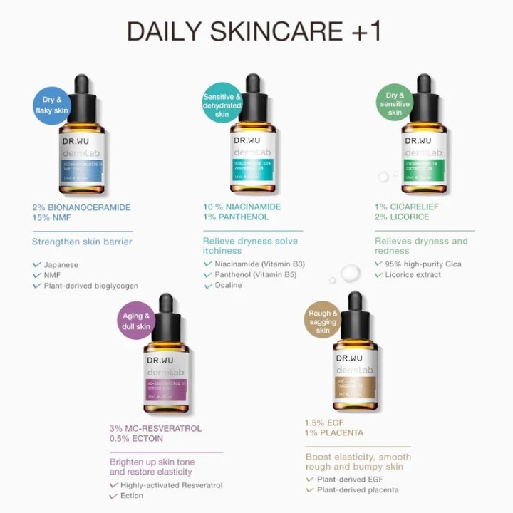 DR WU dermLab. EGF 1.5% Placenta 1%
