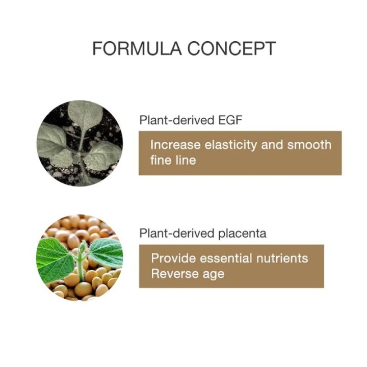 DR WU dermLab. EGF 1.5% Placenta 1%
