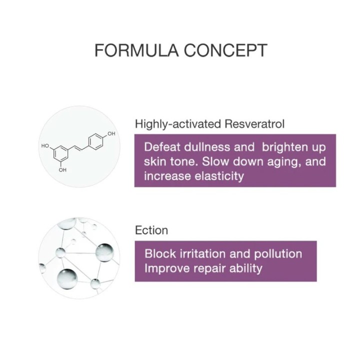 DR WU dermLab. MC-Resveratrol 3% Ectoin 0.5%