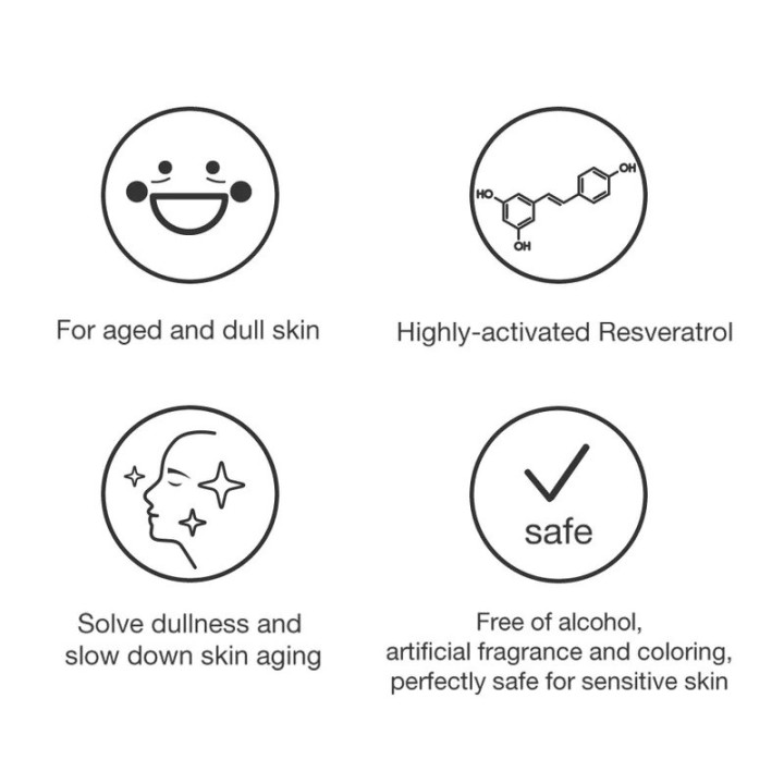 DR WU dermLab. MC-Resveratrol 3% Ectoin 0.5%