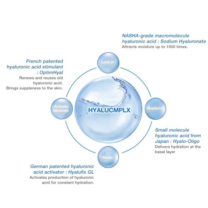 DR WU Hyalucmplx Intensive Hydrating Serum Derma Academy Edition