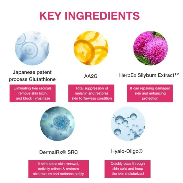 DR WU Glutalight Intensive Whitening Mask