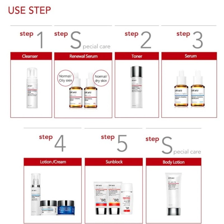 DR WU Mandelik Daily Renewal Body Lotion