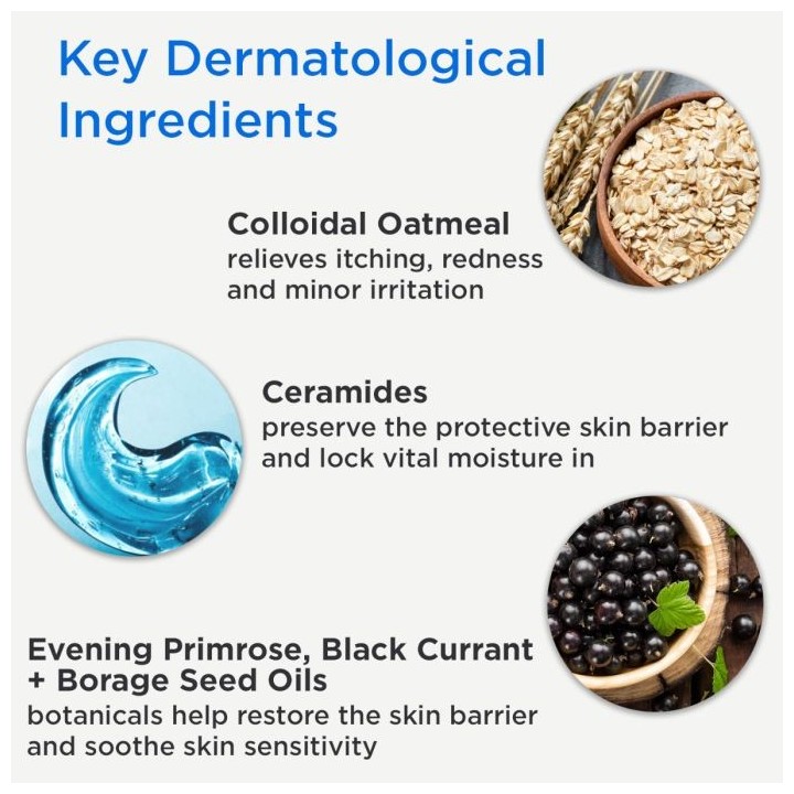 Calm Cool + Corrected 1% Colloidal Oatmeal Eczema + Dermatitis Clinical Repair Balm