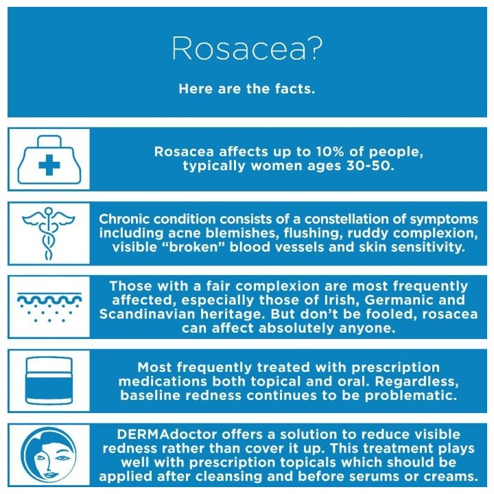 Calm Cool + Corrected 1% Colloidal Oatmeal Eczema + Dermatitis Clinical Repair Balm