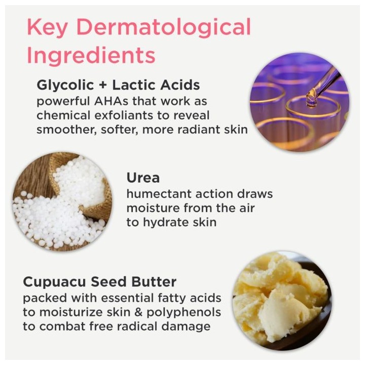 KP Duty Lotion for Dry Rough Bumpy Skin + Keratosis Pilaris with 10% AHAs + PHAs