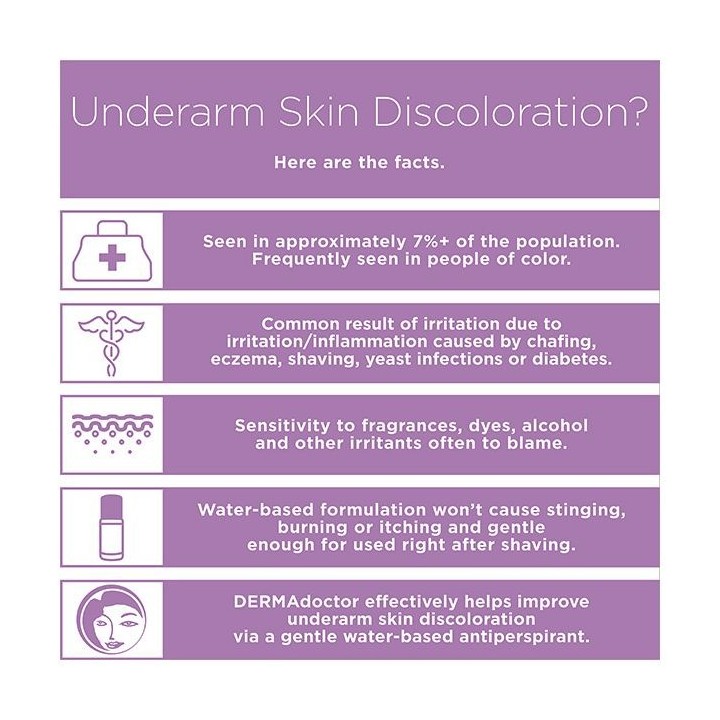 Total Nonscents Ultra-Gentle Brightening Antiperspirant