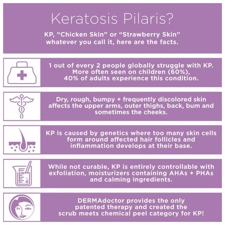 KP Duty Body Scrub for Keratosis Pilaris and Dry, Rough, Bumpy Skin with 10% AHAs + PHAs