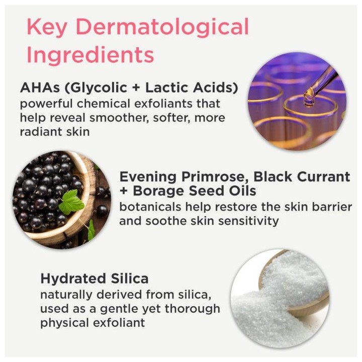 KP Duty Body Scrub for Keratosis Pilaris and Dry, Rough, Bumpy Skin with 10% AHAs + PHAs