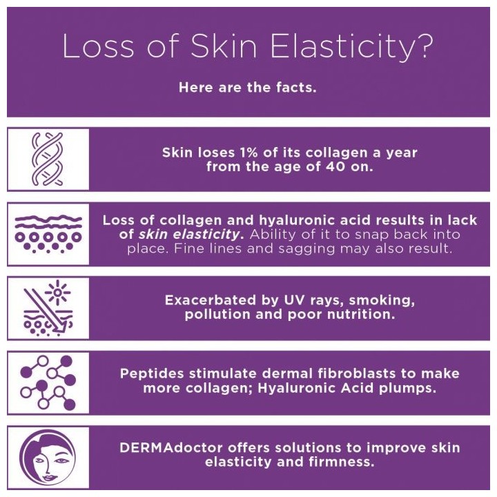 Wrinkle Revenge Ultimate Hyaluronic Serum