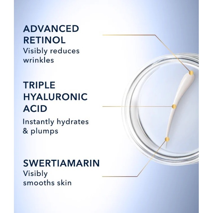 RoC's DERM CORREXION® Fill + Treat Serum