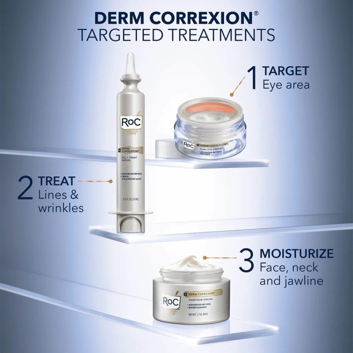 RoC's DERM CORREXION®️ Dual Eye Cream