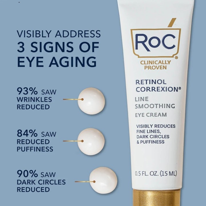 RoC's RETINOL CORREXION® Line Smoothing Eye Cream