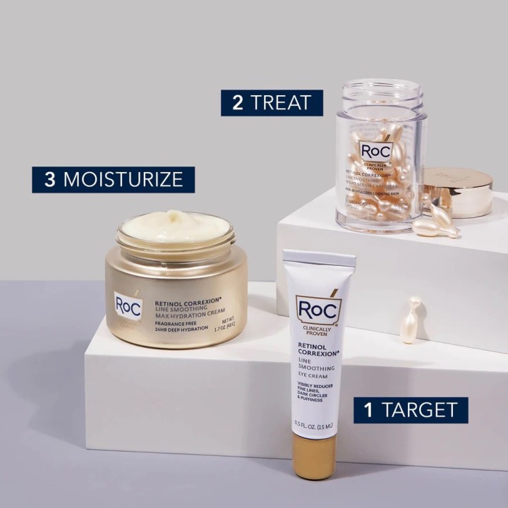 RoC's RETINOL CORREXION® Line Smoothing Eye Cream