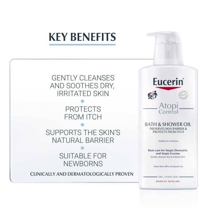 Eucerin OMEGA Bath and Shower Oil