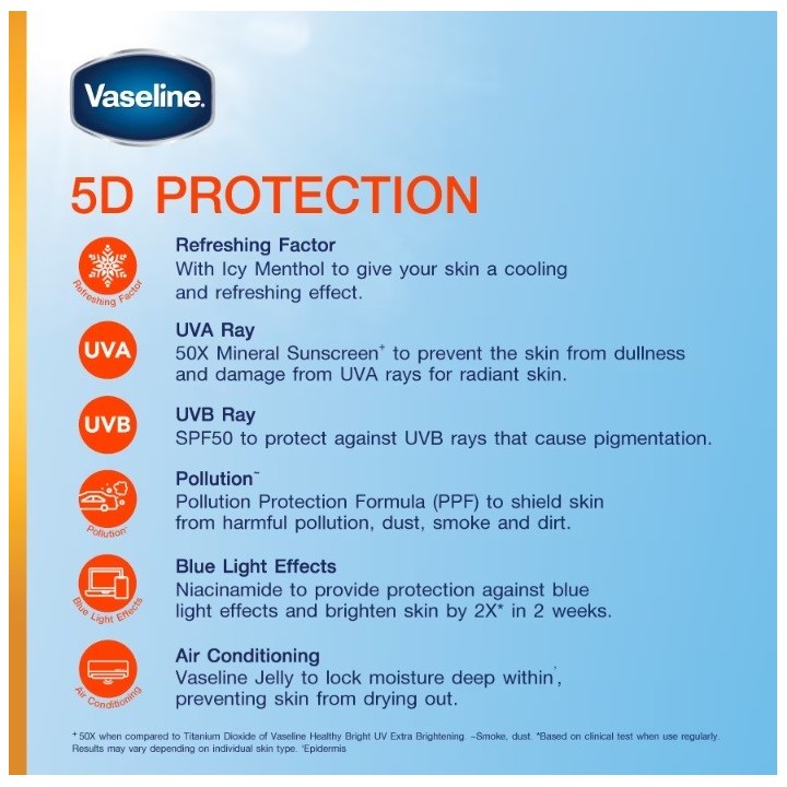 Vaseline® SPF50+ Daily Sun Refreshing Serum Sunscreen